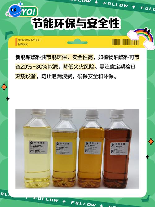 饭店厨房燃料油