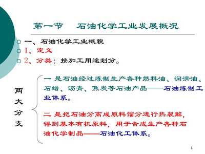 石油化工原料和产品 燃料油的深度解析